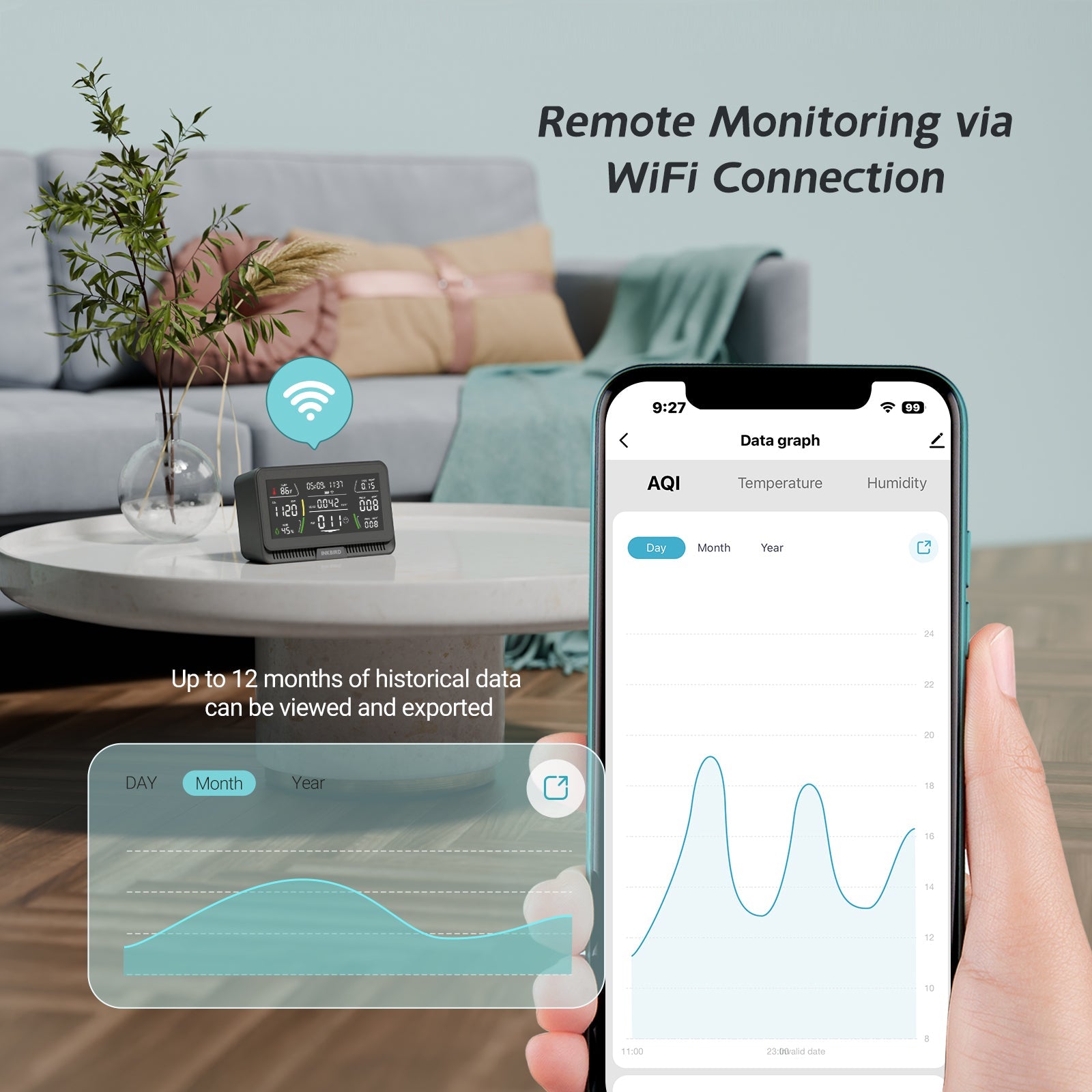 10-in-1 Wireless Air Quality Monitor IAQM 129W - Portable Indoor Air Pollution Detector for Home, Office & Travel | Measures PM2.5, CO2, Temperature & Humidity