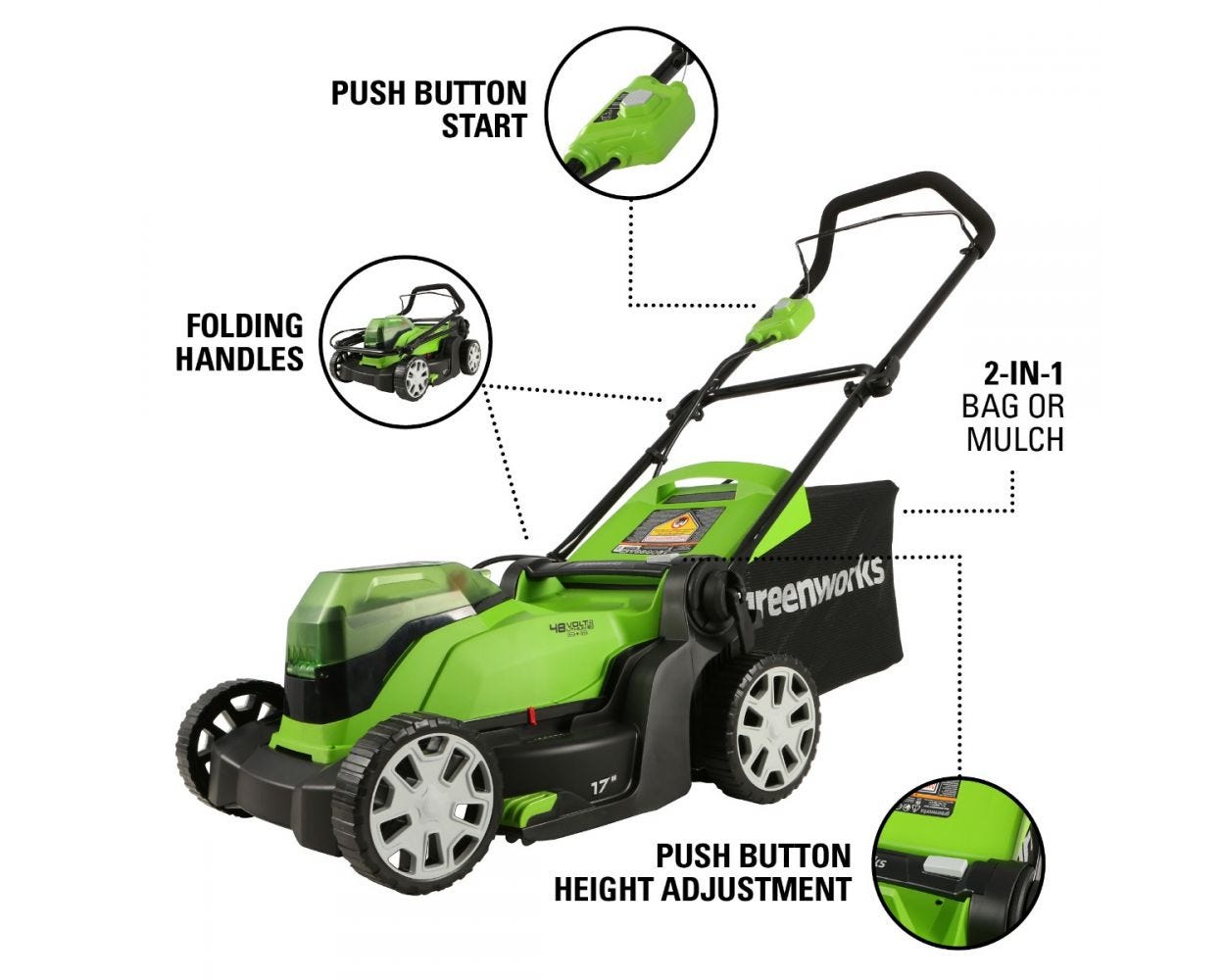 48V (2x24V) 17-Inch Cordless Battery Push Lawn Mower with Two 4.0Ah USB Batteries & Dual Port Charger - Perfect for Small to Medium Yards, Quiet and Eco-Friendly Lawn Care