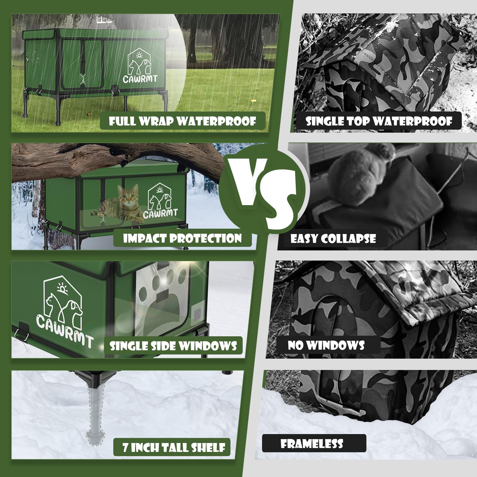 Heated Outdoor Cat House - Waterproof & Insulated Winter Shelter for Feral & Stray Cats | Weatherproof Design for Barn & Backyard Use | Green Medium Size