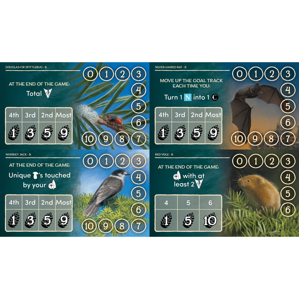 AEG: Undergrove Forest Fungi Strategy Board Game - Fun Family Game for Nature Lovers & Strategy Enthusiasts - Perfect for Game Nights & Educational Play