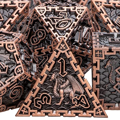 Copper With Black Numbers