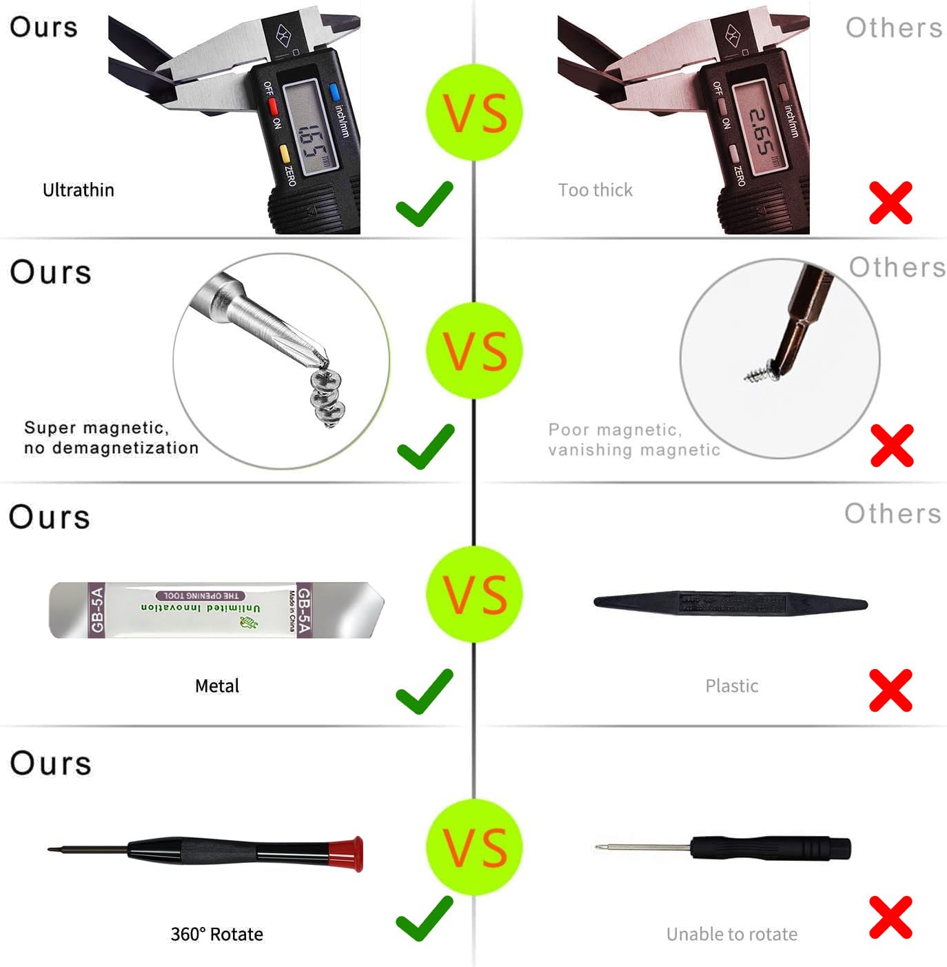 22-Piece Professional Electronics Repair Tool Kit - Pry Screwdriver Set for iPhone, Laptop, Tablet Screen & Battery Replacement | Perfect for DIY Phone Repair, Computer Maintenance & Electronic Device Fixing