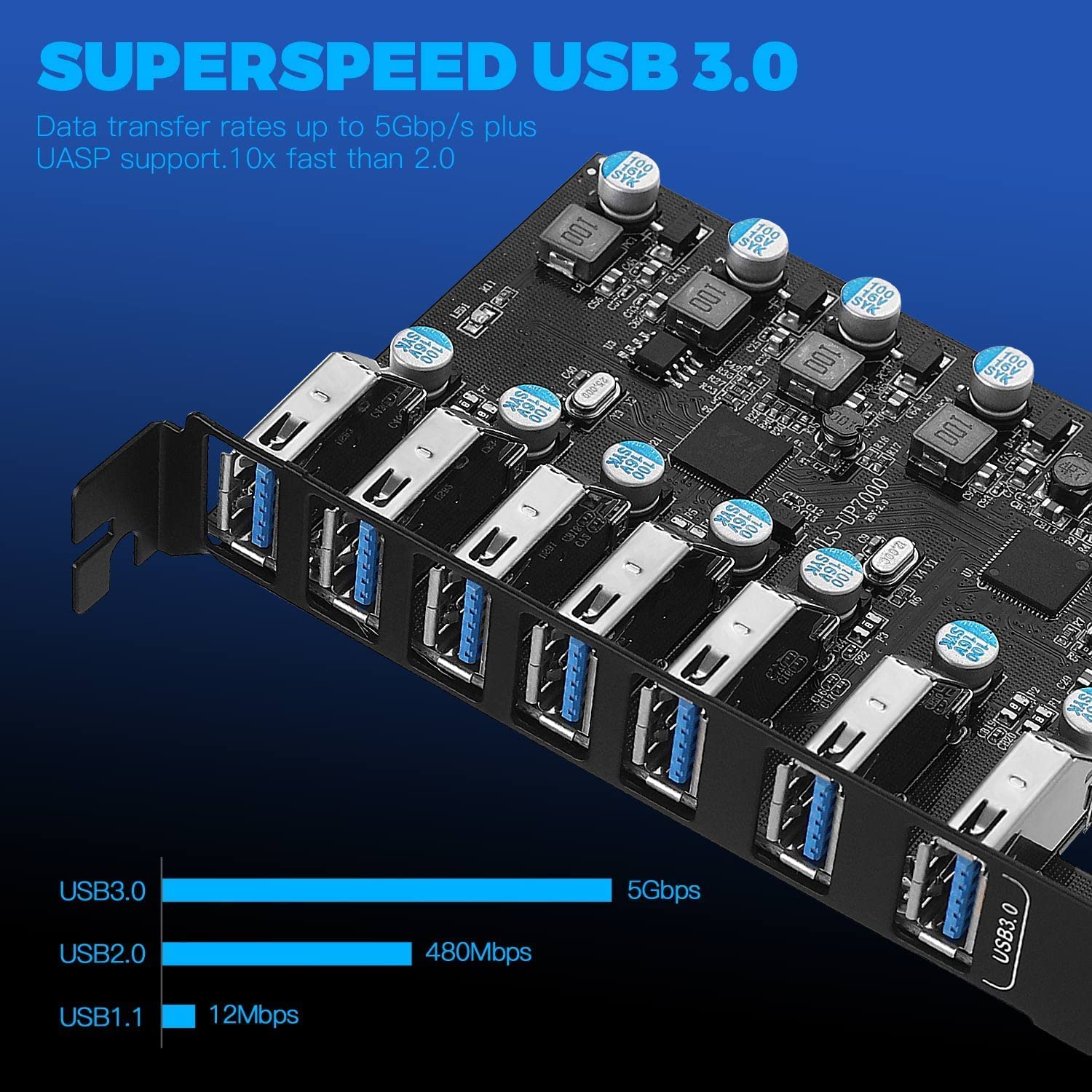 FARBOKO PCIe USB 3.0 Hub Card - 7-Port for PC & Mac - Desktop Expansion
