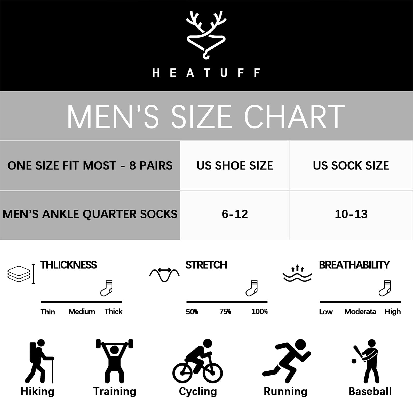 Heatuff Men's Ankle Athletic Socks - 8 Pairs Moisture-Wicking Cushioned Quarter Socks for Running, Sports & Work - Perfect for Gym, Hiking & Everyday Wear