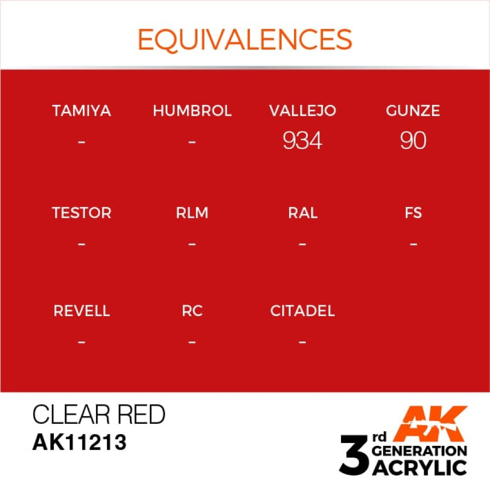 AK Interactive AK11213 Clear Red Acrylic Paint - 17ml Bottle (3rd Generation) for Model Kits, Miniatures & DIY Crafts