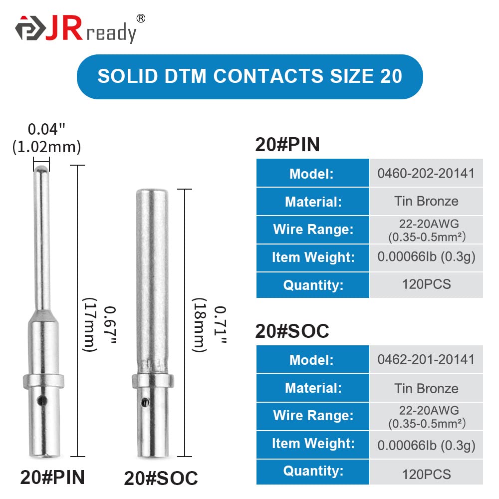JRready 120 Pairs Deutsch Connector Pins and Sockets - Size 20 AWG DTM Connector Terminals (ST6282 Male Pins 0460-202-20141 & Female Pins 0462-201-20141) for 20-22AWG Wires - Ideal for Automotive, Marine, and Industrial Electrical Wiring Applications