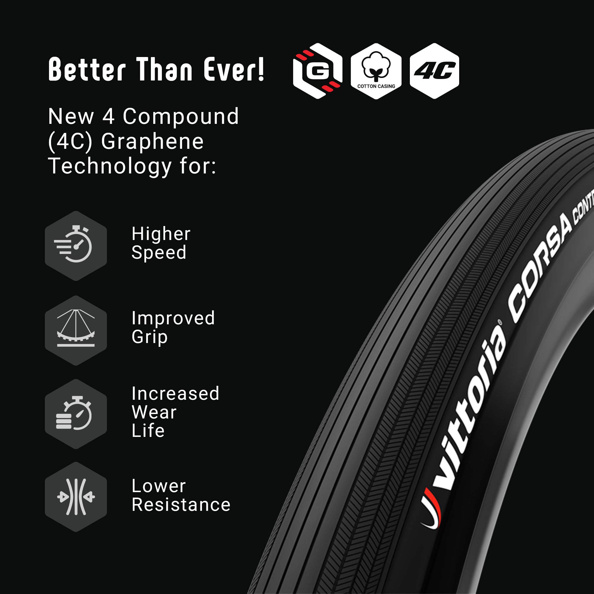 Vittoria Corsa Control Graphene 2.0 Tubeless Ready Road Bike Tires - High Performance Bicycle Tires for Rough Roads & Gravel - Perfect for Cyclocross, Commuting & Endurance Riding