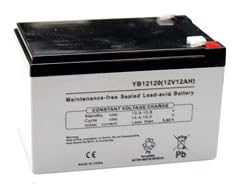 Technical Precision NEUTON MA2.0 10AH Replacement Battery - Compatible with Lawn Mowers, Power Tools & Outdoor Equipment