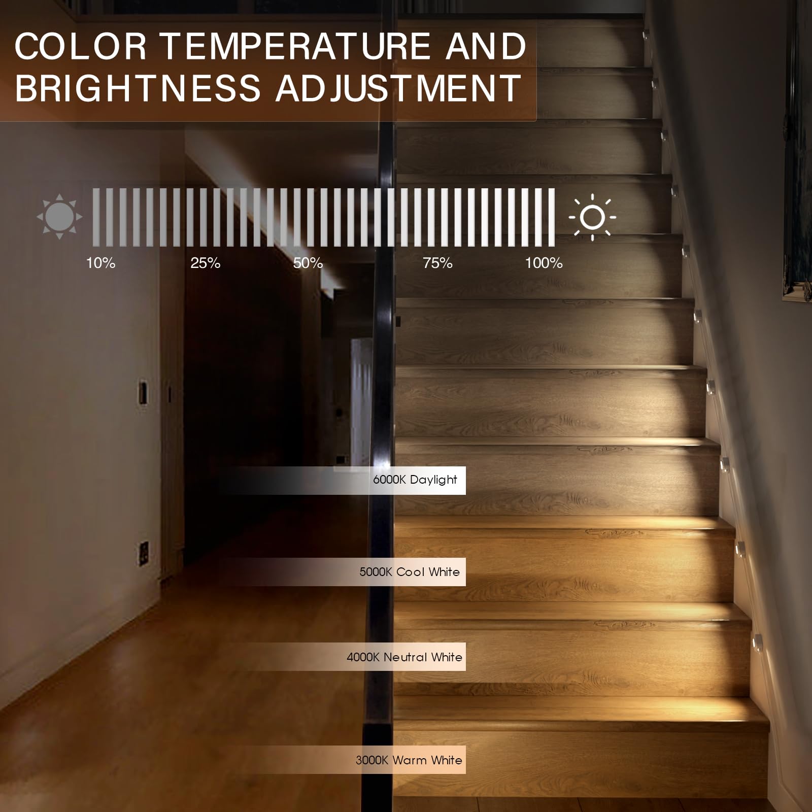 Smart Motion Sensor Stair Lights - Plug-in Indoor Stairway Lighting with Cascading Effect, Dimmable 3000K-6000K Warm to Cool White (16 Steps) - Perfect for Hallways, Bedrooms, and Safe Nighttime Navigation
