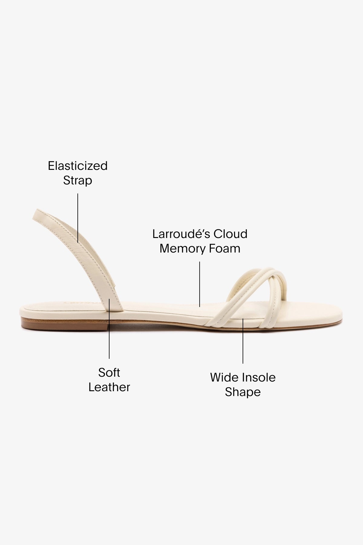 Annie Women's Flat Shoes in Ivory Genuine Leather - Comfortable & Stylish for Work, Travel & Casual Wear