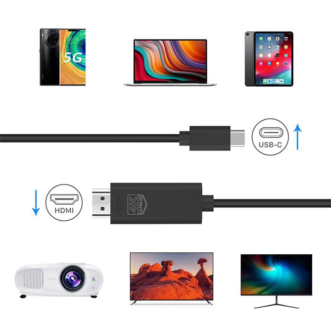 4K USB C to HDMI Cable - High-Speed 4K@60Hz Video & Audio Sync - for MacBook Pro, iPad Pro, Samsung Galaxy - Perfect for Home Theater, Gaming & Office Presentations