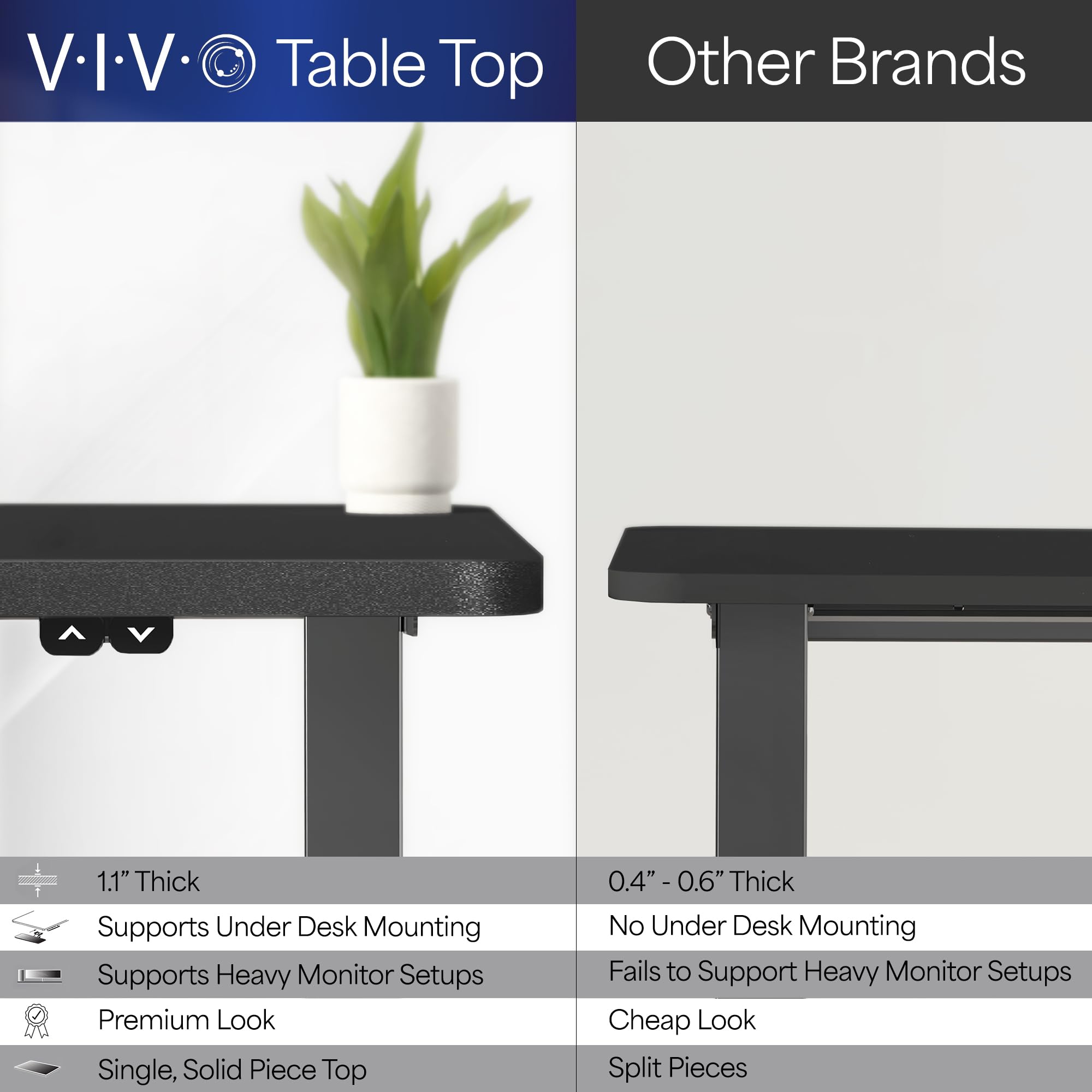 VIVO 60-inch Electric Height Adjustable Standing Desk - 60 x 24 inch White Solid Table Top with Black Frame - Ergonomic Home & Office Workstation (B0 Series, DESK-KIT-B06W) - Perfect for Remote Work, Gaming, and Study Spaces