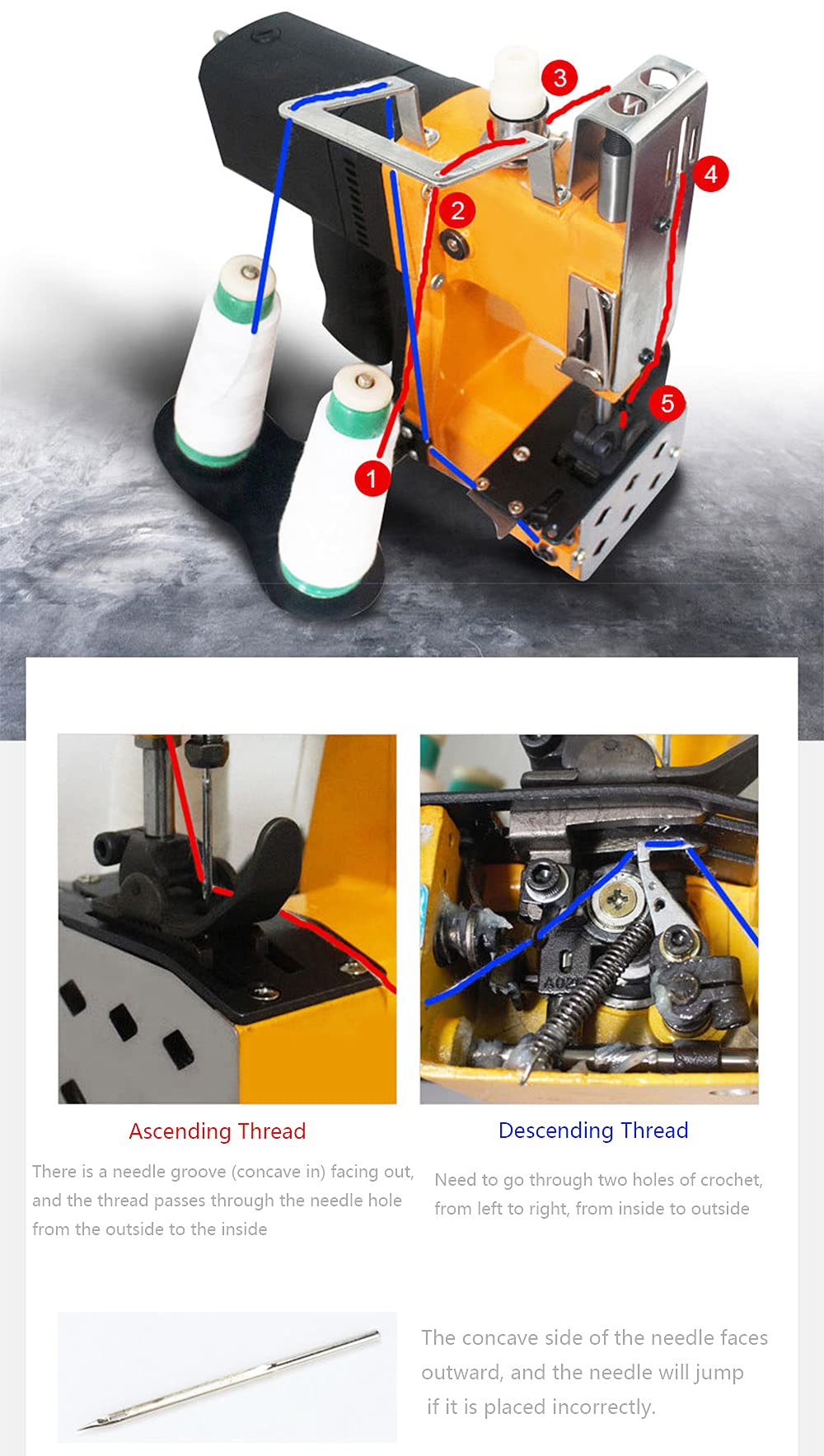 Electric Portable Bag Sewing Machine - Double Thread Automatic Bag Closer for Woven Burlap, PP, Gunny & Kraft Paper Bags | CE Certified | Ideal for Packaging, Agriculture & Industrial Use