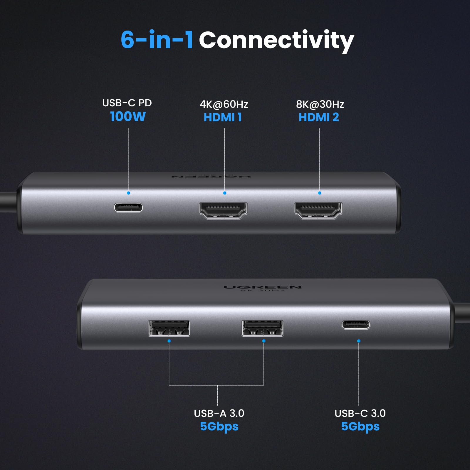 UGREEN Revodok 206 6-in-1 USB C Docking Station with Dual HDMI 4K@60Hz, Single 8K@30Hz, 100W PD, 5Gbps USB C & USB A Ports - Compatible with HP, ASUS, ThinkPad Laptops - Perfect for Home Office, Gaming & Multi-Monitor Setup