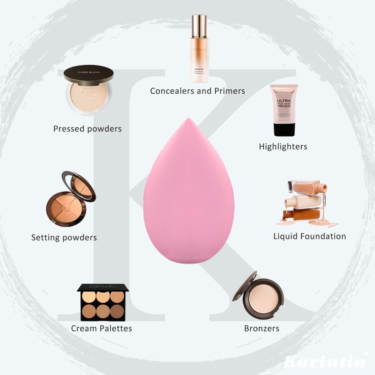 3 Pcs Makeup Sponge Set - Cosmetic Beauty Blender Egg Sponge for Flawless Foundation Application (3 Shapes: Round, Teardrop, Flat) - Perfect for Liquid, Cream & Powder Makeup - Home & Travel Use