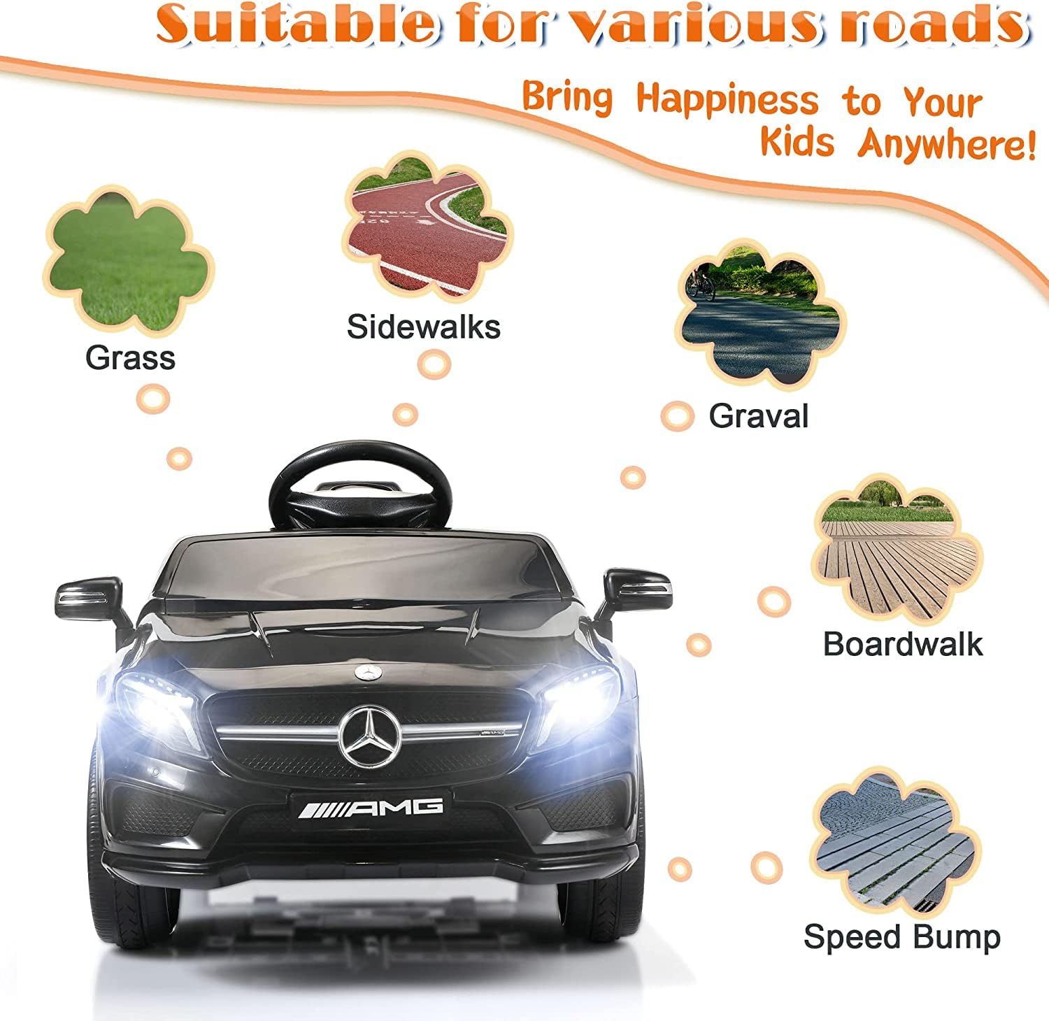 TOBBI Licensed Mercedes Benz Electric Ride On Car for Kids 3+ Years Old - Remote Control Toy Vehicle with Soft Start, 3 Speeds, LED Lights & Music - Perfect for Birthday Gifts, Outdoor Play and Pretend Driving Fun