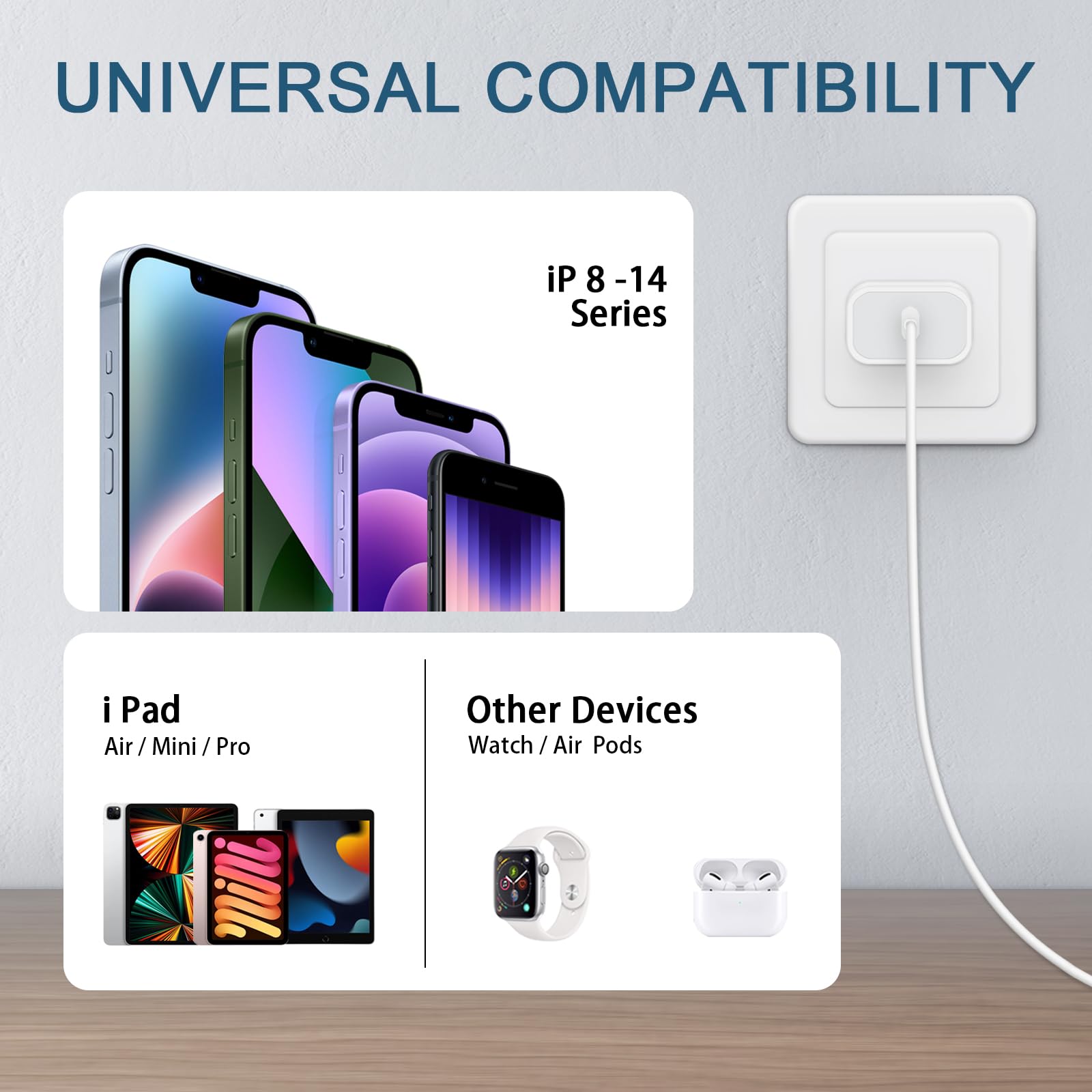 MFi Certified 20W USB C Fast Charger Block with 6Ft Lightning Cable - Compatible with iPhone 14/13/12/11/XS/8 & iPad - 2 Pack - Perfect for Home, Office & Travel Charging