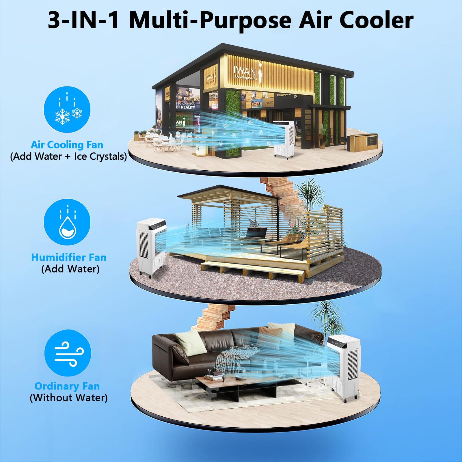 Portable Evaporative Air Cooler - 1800 CFM Swamp Cooler with Remote Control, 4 Ice Packs, 3 Speed Modes for Indoor & Outdoor Use - 8.4 Gallon Water Tank - Perfect for Patio, Garage, Bedroom, and Office Cooling