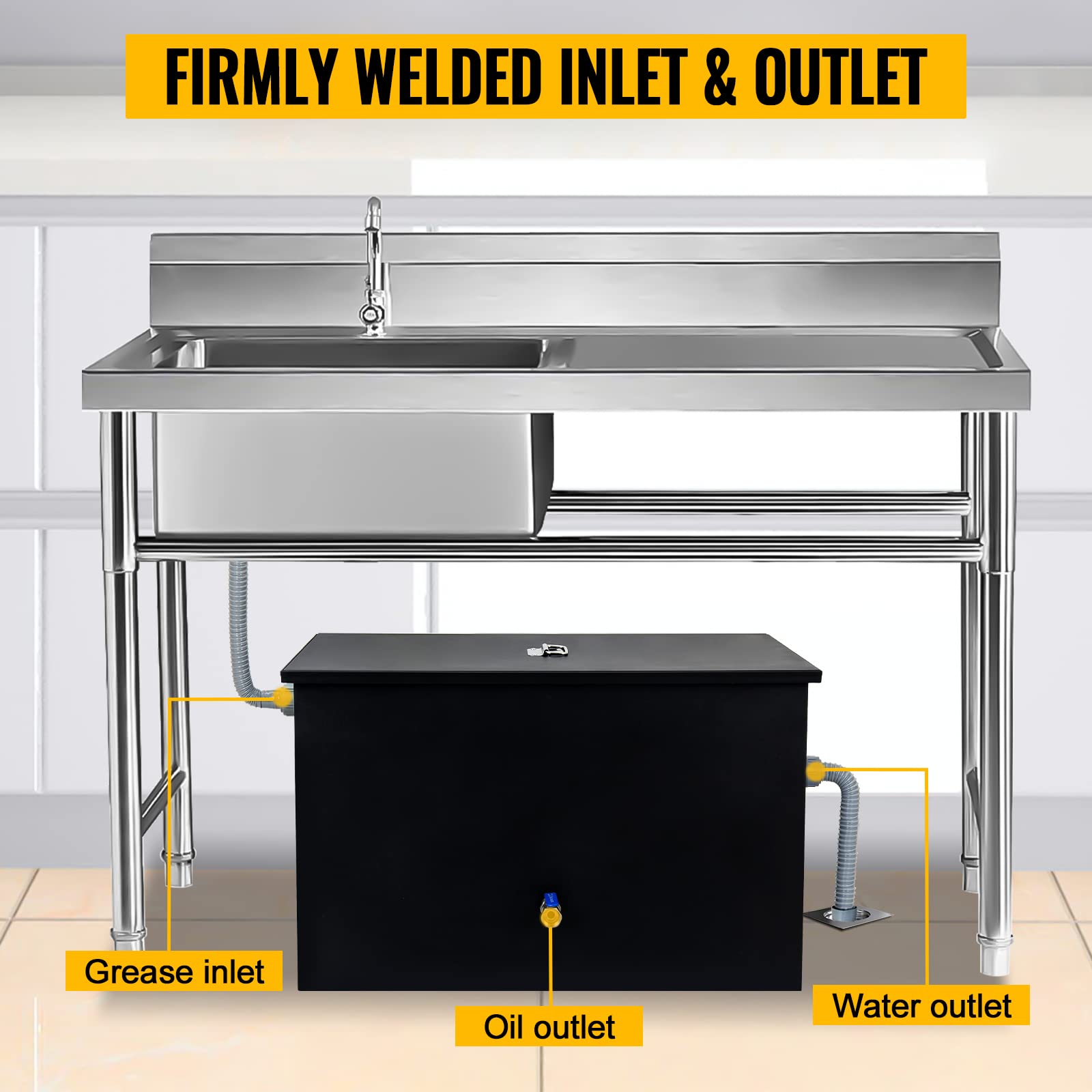 Commercial Grease Interceptor - Heavy Duty Carbon Steel Grease Trap for Kitchen Under Sink, 70LB Oil-Water Separator with Side Water Inlet | Ideal for Restaurants, Food Trucks & Commercial Kitchens