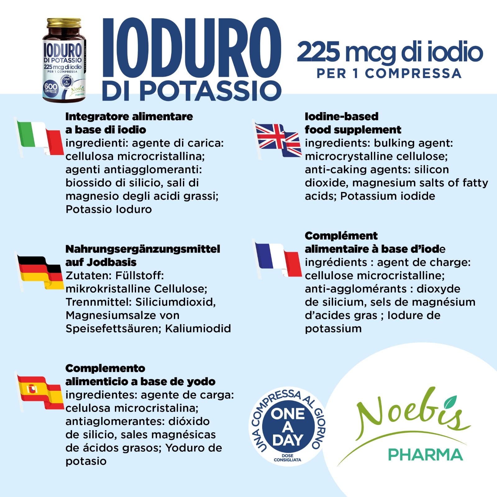 Potassium Iodide 2400 Tablets (225 mcg Iodine per Tablet) | Long-Term Emergency Supply | Radiation Protection & Thyroid Support for Survival Kits, Nuclear Preparedness & First Aid