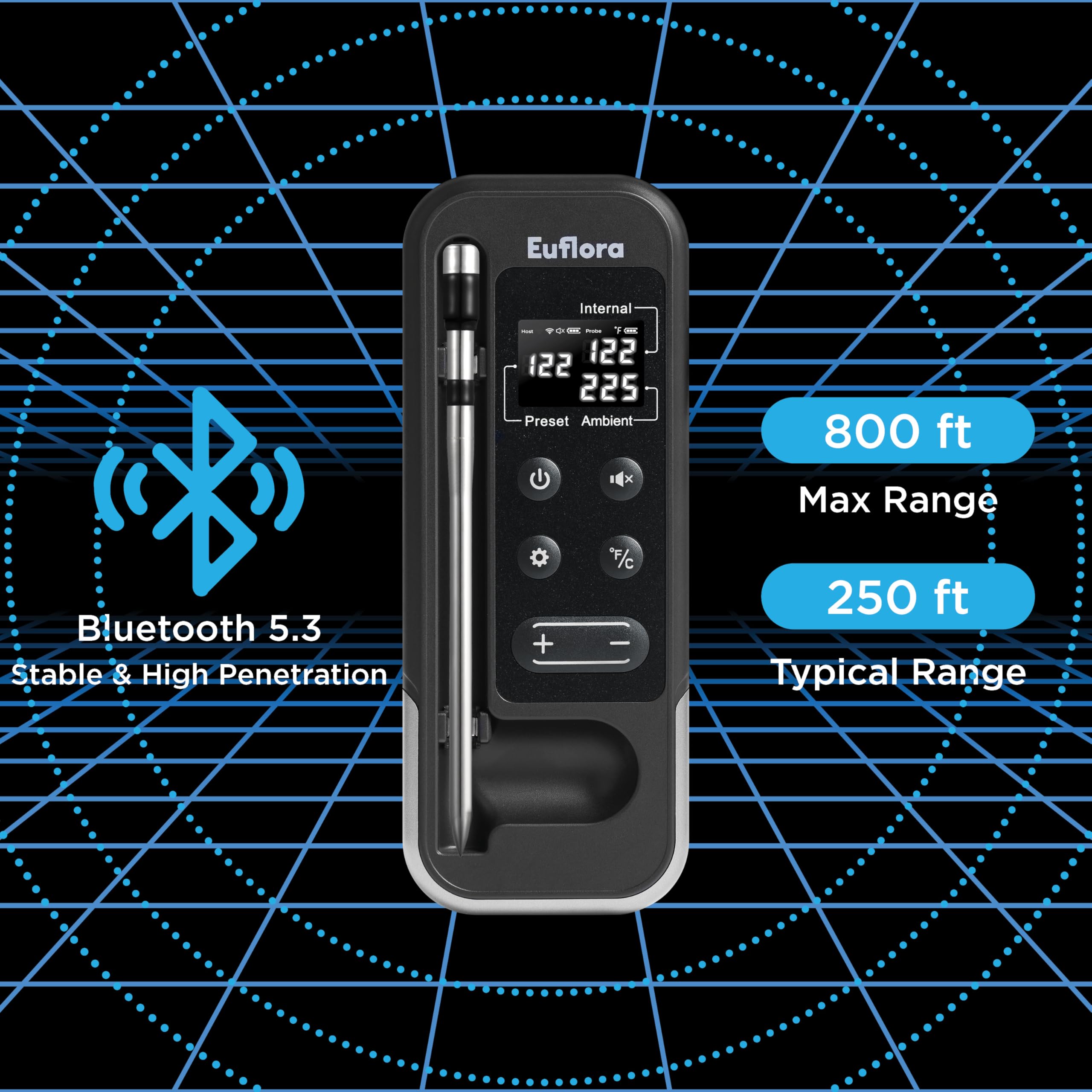 Wireless Meat Thermometer with Digital Probe - Bluetooth BBQ Thermometer for Grilling, Smoking & Oven Cooking - 800ft Range, Internal & Ambient Temp Monitoring - Perfect for Outdoor Cooking, Backyard BBQs & Kitchen Use (Black)