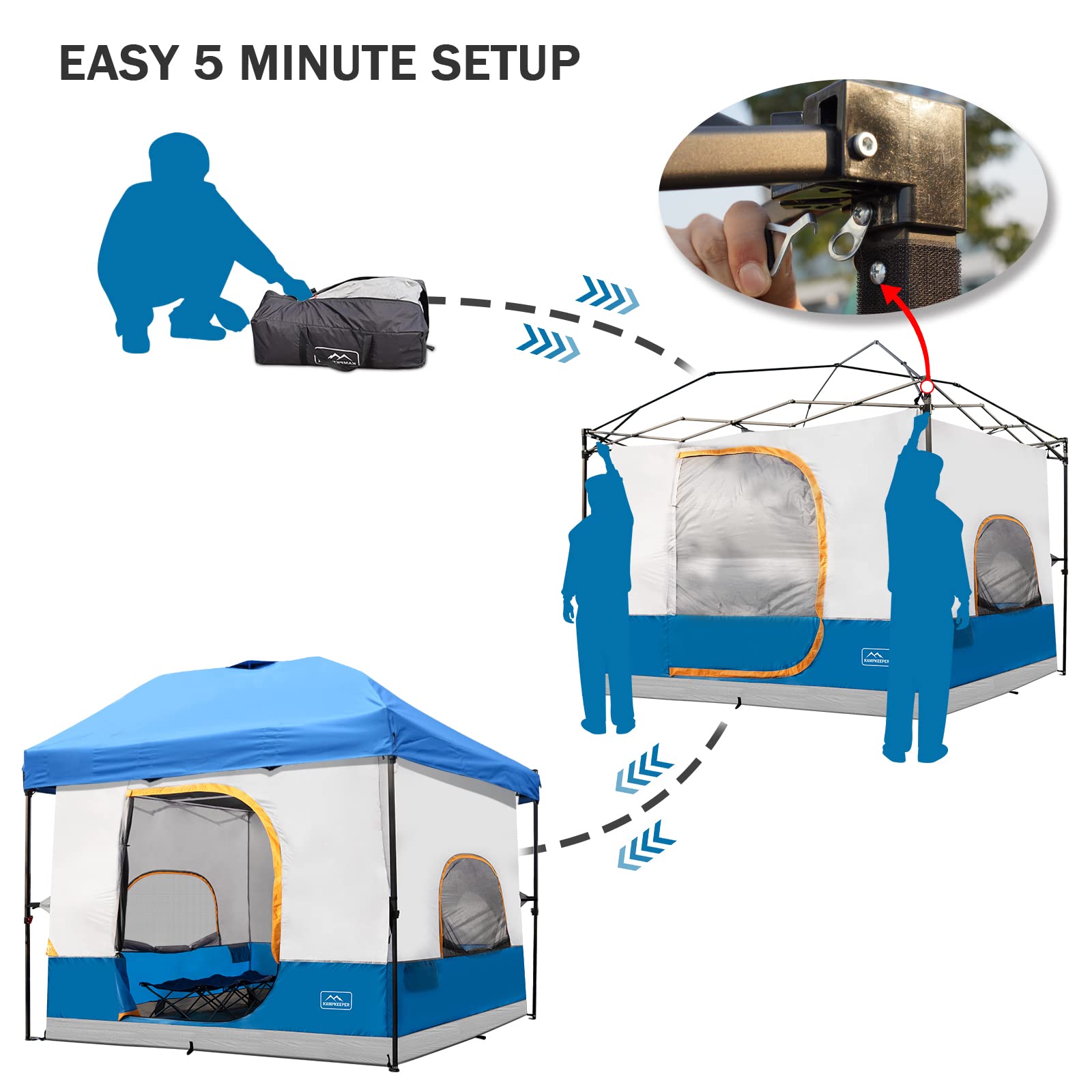 KAMPKEEPER 10'x10' Camping Inner Tent for Pop Up Canopy | Convert Straight Leg Canopy to Camping Shelter | Fully Vented Roof Design | Light Blue | Perfect for Outdoor Camping, Hiking & Backyard Adventures (Canopy & Frame Not Included)