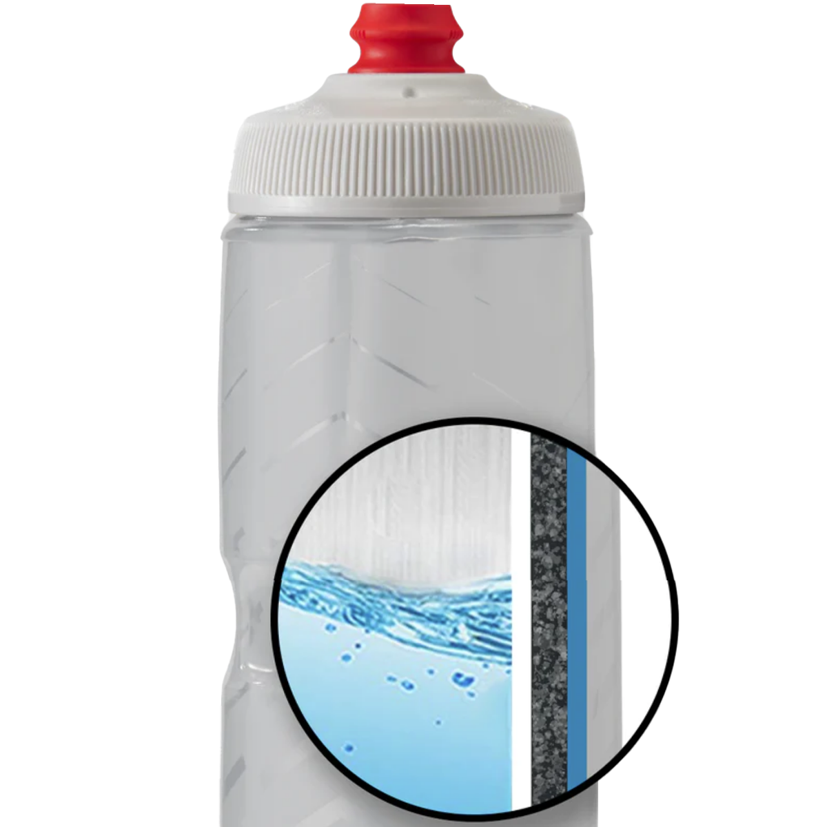 **20 oz Insulated Breakaway Bottle - Stainless Steel Jersey Knit Water Bottle for Gym, Hiking & Outdoor Activities**