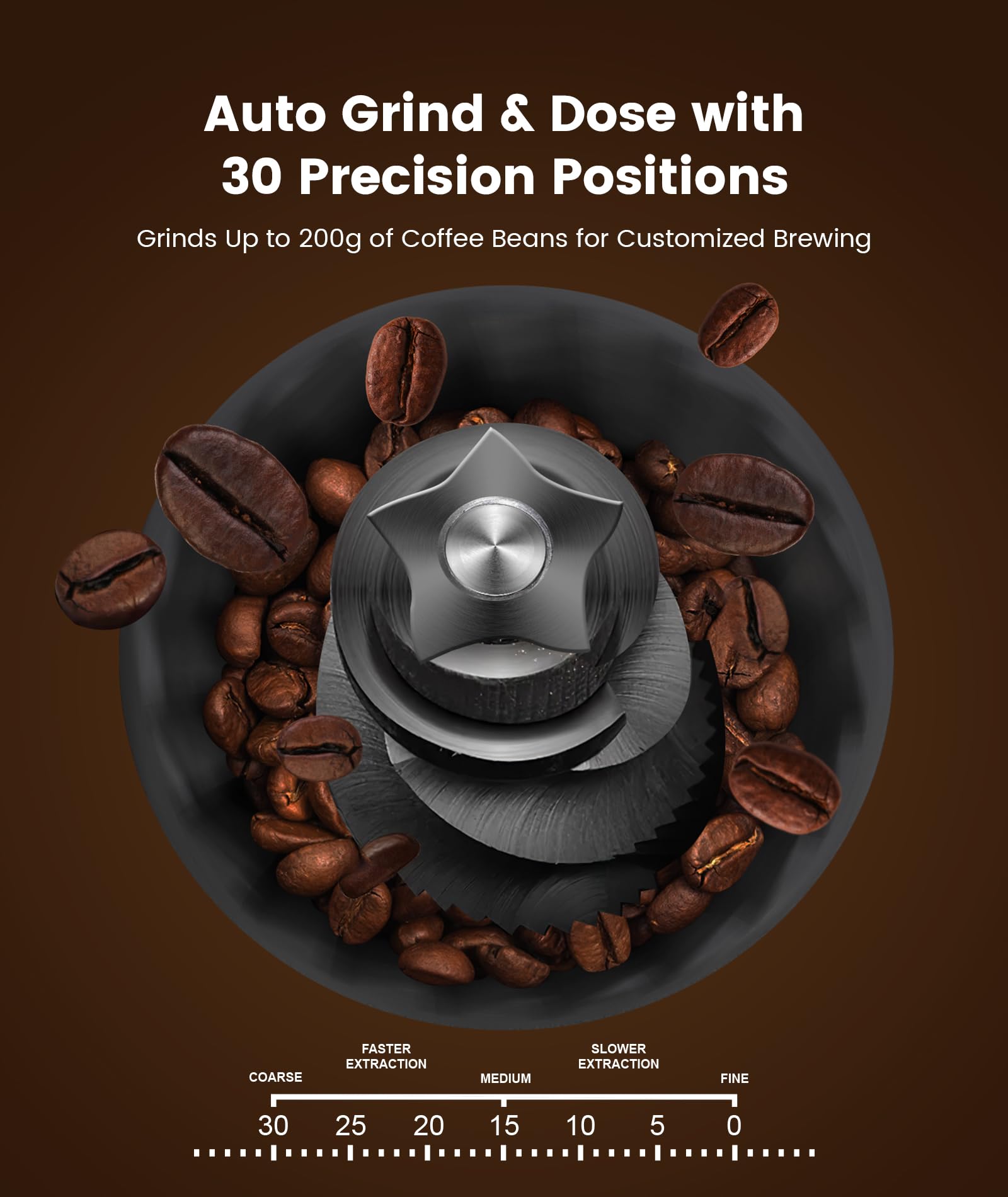 COWSAR 15 Bar Semi-Automatic Espresso Machine with Built-in 30-Position Grinder & Milk Frother - 77.8oz Removable Water Tank - Perfect for Making Latte, Cappuccino at Home or Office - Ideal Coffee Maker for Small Kitchens & Break Rooms