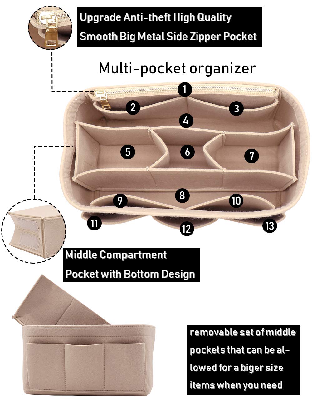 LEXSION Felt Purse Insert Organizer - Handbag Organizer for Speedy & Neverfull Bags - Perfect for Travel, Work & Daily Use