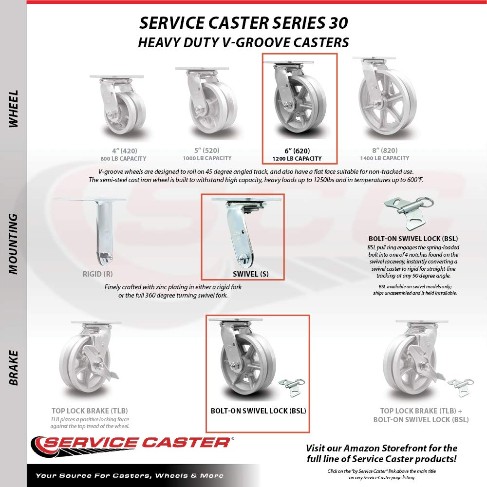 Heavy Duty Cast Iron Swivel Plate Casters Set of 4 - 6 Inch Wheels with Swivel Locks & Brakes | Service Caster Brand | Industrial Equipment, Warehouse Carts & Furniture Movers
