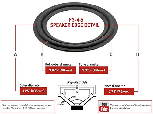 BMW & Nokia 4.5 Inch Foam Speaker Repair Kit FSK-4.5 (Pair) - High-Quality Audio Restoration for Car & Home Sound Systems