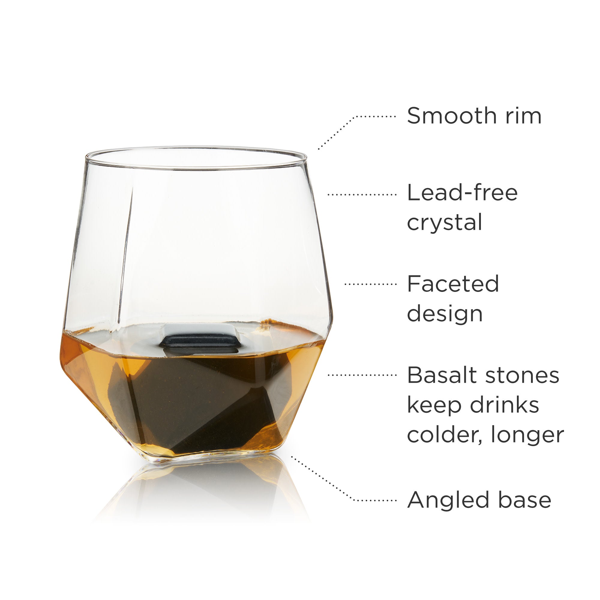 Premium Seneca Faceted Crystal Tumbler & Basalt Hexagon Stone Set - Elegant Whiskey Glasses & Cocktail Stones for Home Bar, Wedding Gifts & Luxury Entertaining