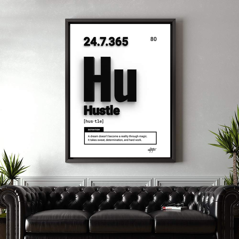 Inktuitive 'Periodic Hustle' Motivational Canvas Wall Art - 24x18 Inch Inspirational Office Decor with Positive Quotes | Perfect for Home Office, Study Room & Workplace Motivation