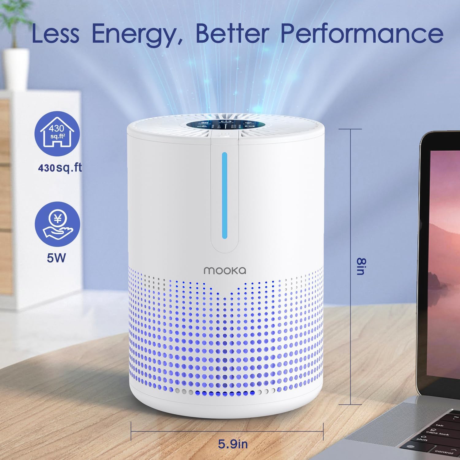 MOOKA M01 H13 True HEPA Air Purifier for Bedroom & Home up to 430 Sq.Ft - Portable USB Air Cleaner with Fragrance Sponge for Smoke, Pollen, Pet Dander, Dust & Odors - Compact Desktop Purifier for Car, RV & Office Use