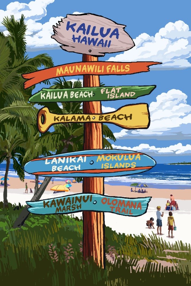 Hawaii Kailua Destination Signpost - 16x24 Inch Gallery Quality Metal Wall Art, Aluminum Home Decor for Living Room, Bedroom & Office