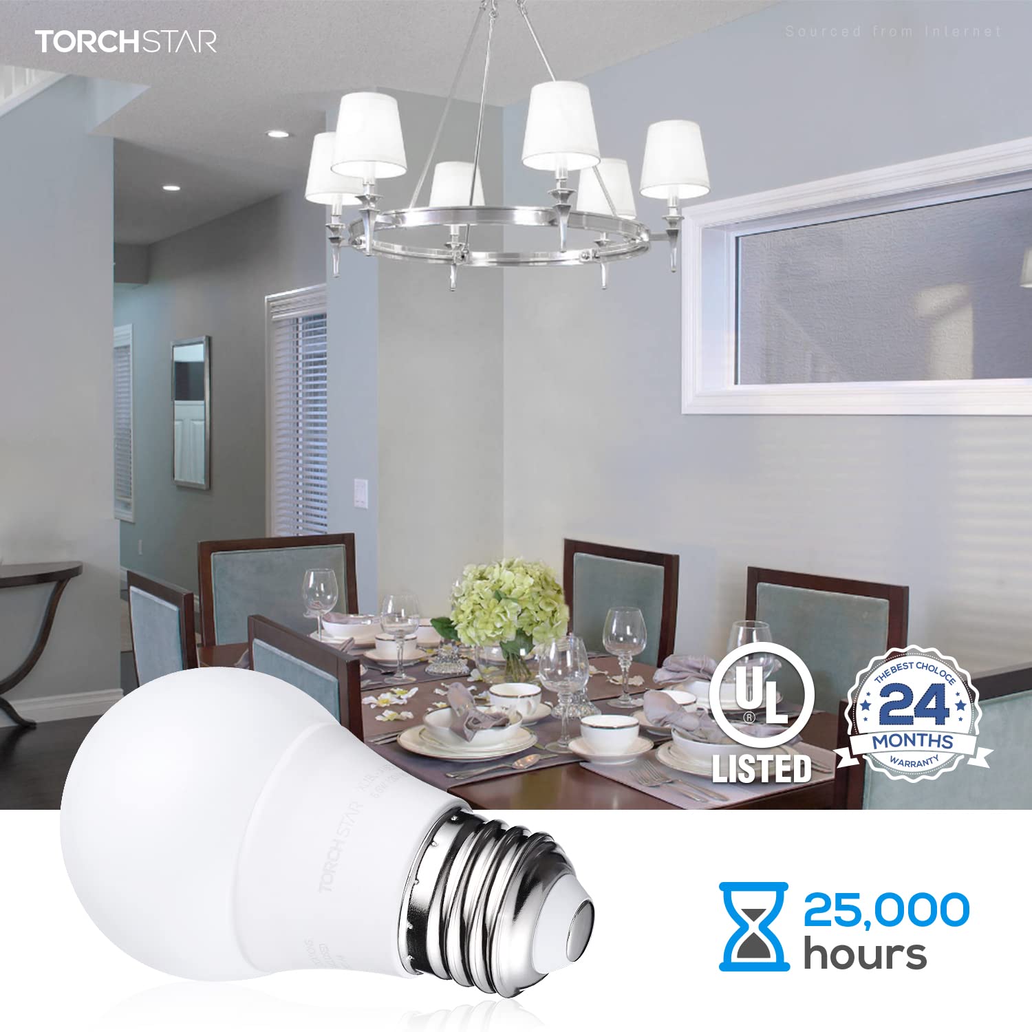 TORCHSTAR 12-Pack 5.5W A15 LED Light Bulbs - 40W Equivalent, 5000K Daylight White, E26 Medium Base, G45 Shape - Energy Saving Bulbs for Ceiling Fans, Desk Lamps, Vanity Mirrors, Bedroom Lighting & Home Office