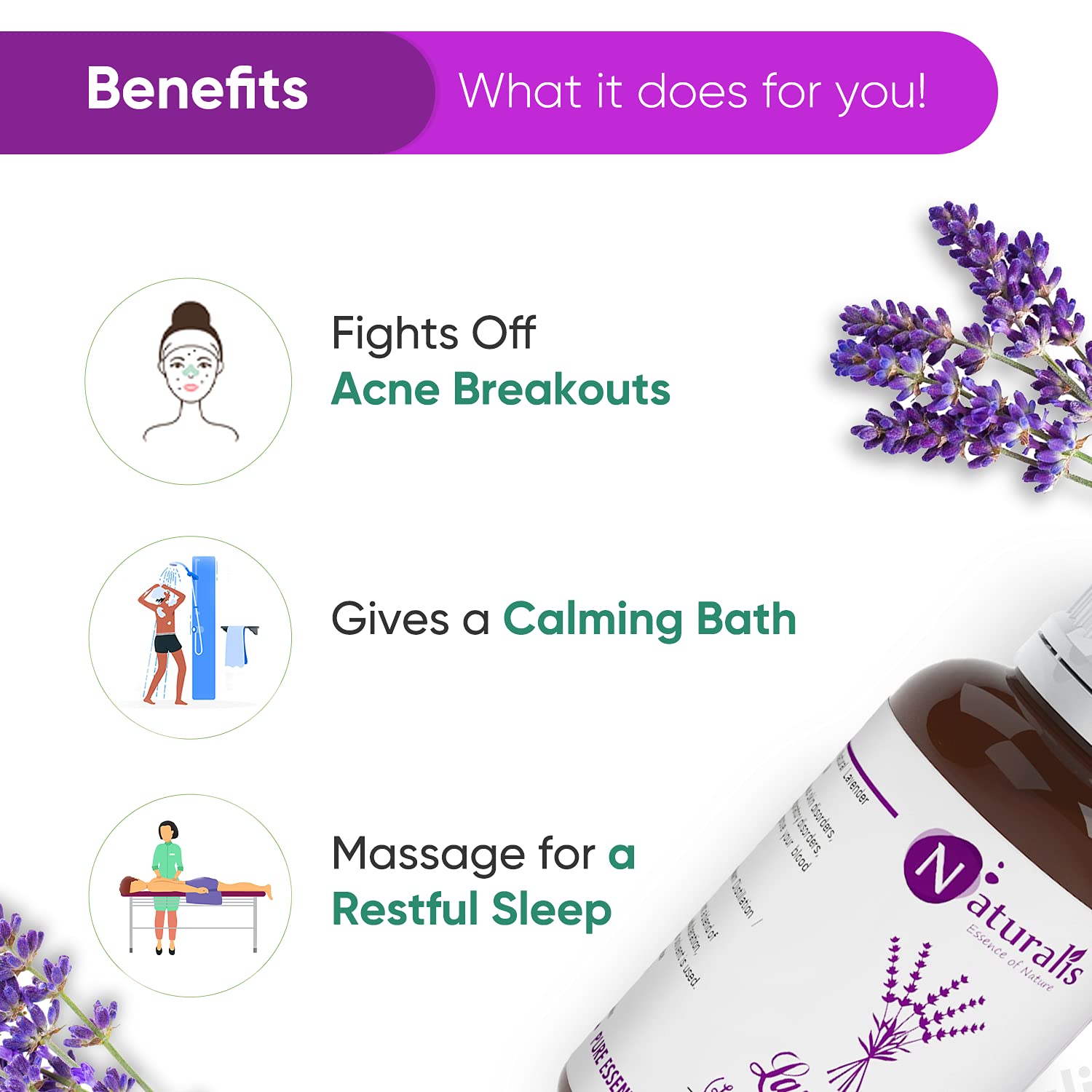 Naturalis Premium Essential Oil Gift Set - 2x30ml (Lavender & Rosemary) for Aromatherapy, Massage & Relaxation | Perfect for Home Spa & Self-Care