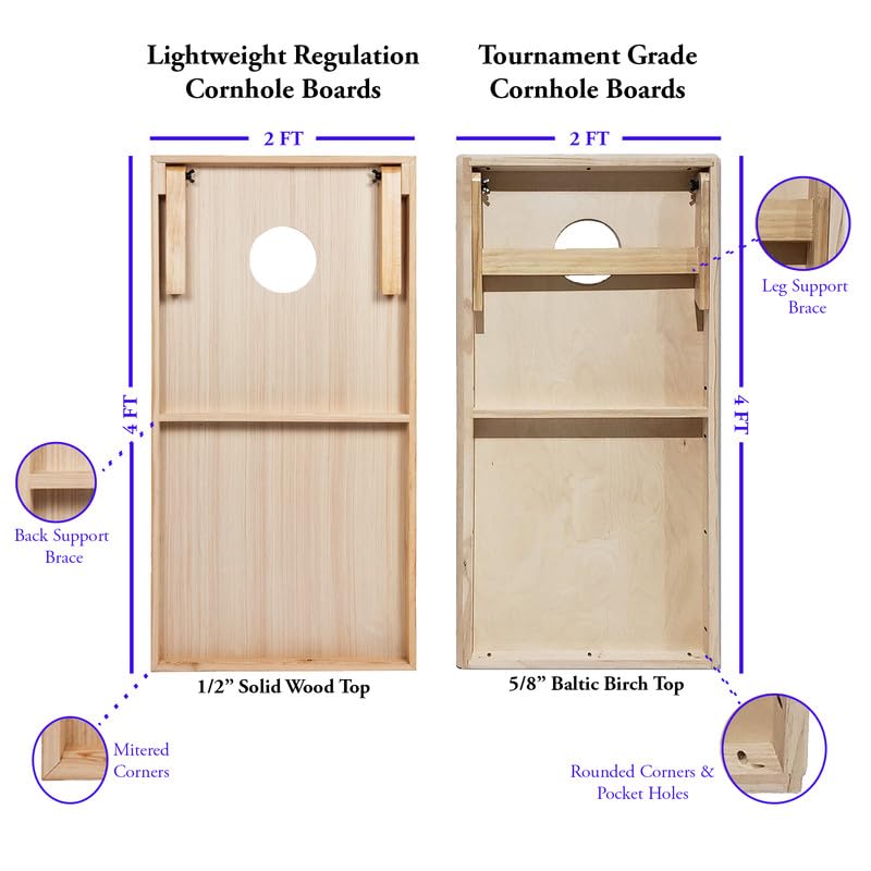 Premium Tournament-Grade Regulation Cornhole Boards Set with 8 Bean Bags & Carrying Case - 4'x2' LED Cornhole Toss Game for Tailgating, Backyard Parties, and Outdoor Events