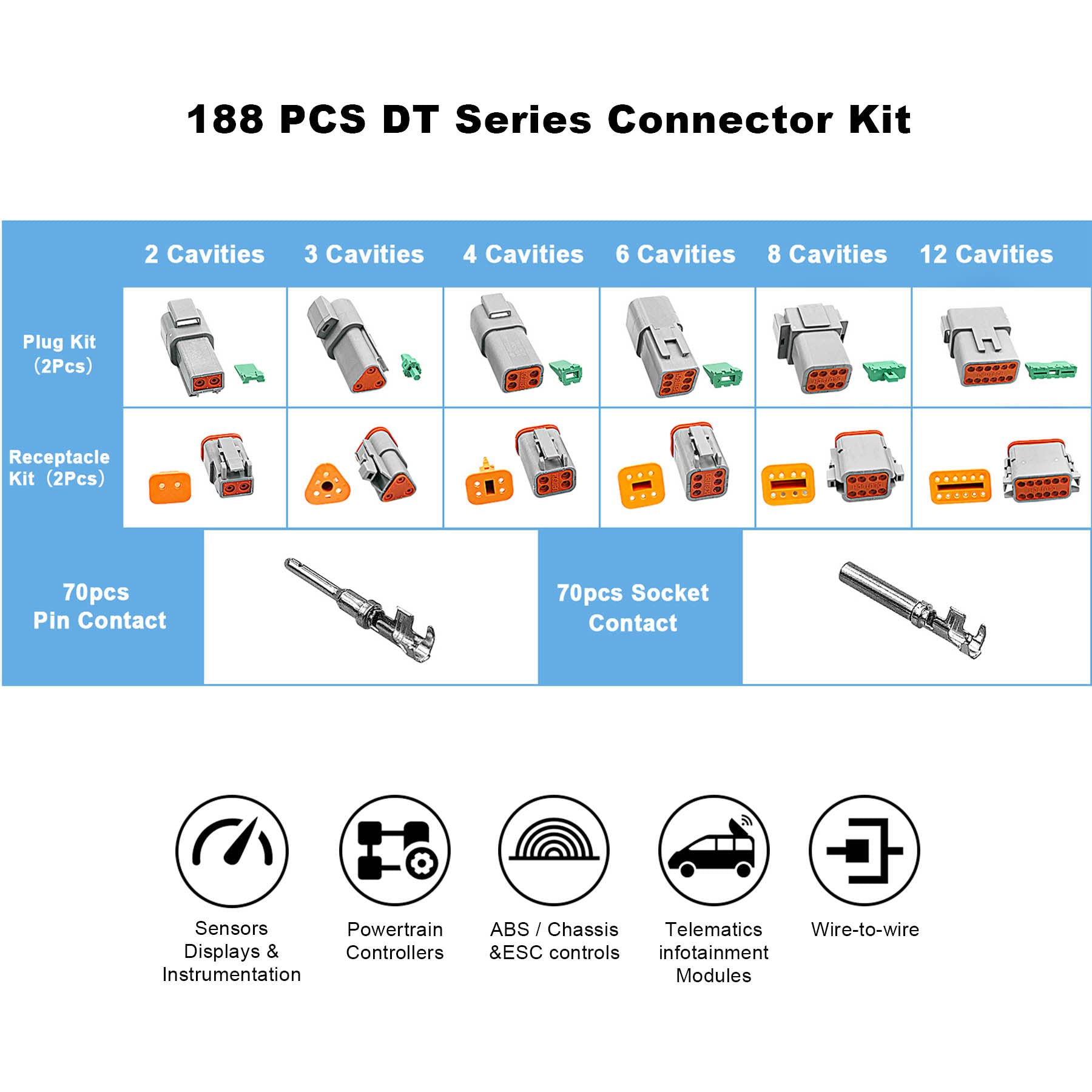 188Pcs Deutsch Connector Kit - 8 Sets 2/3/4/6/8/12 Pin Waterproof Automotive Electrical Wire Connectors & Terminals for Car, Truck, Motorcycle Wiring & Electrical Repairs