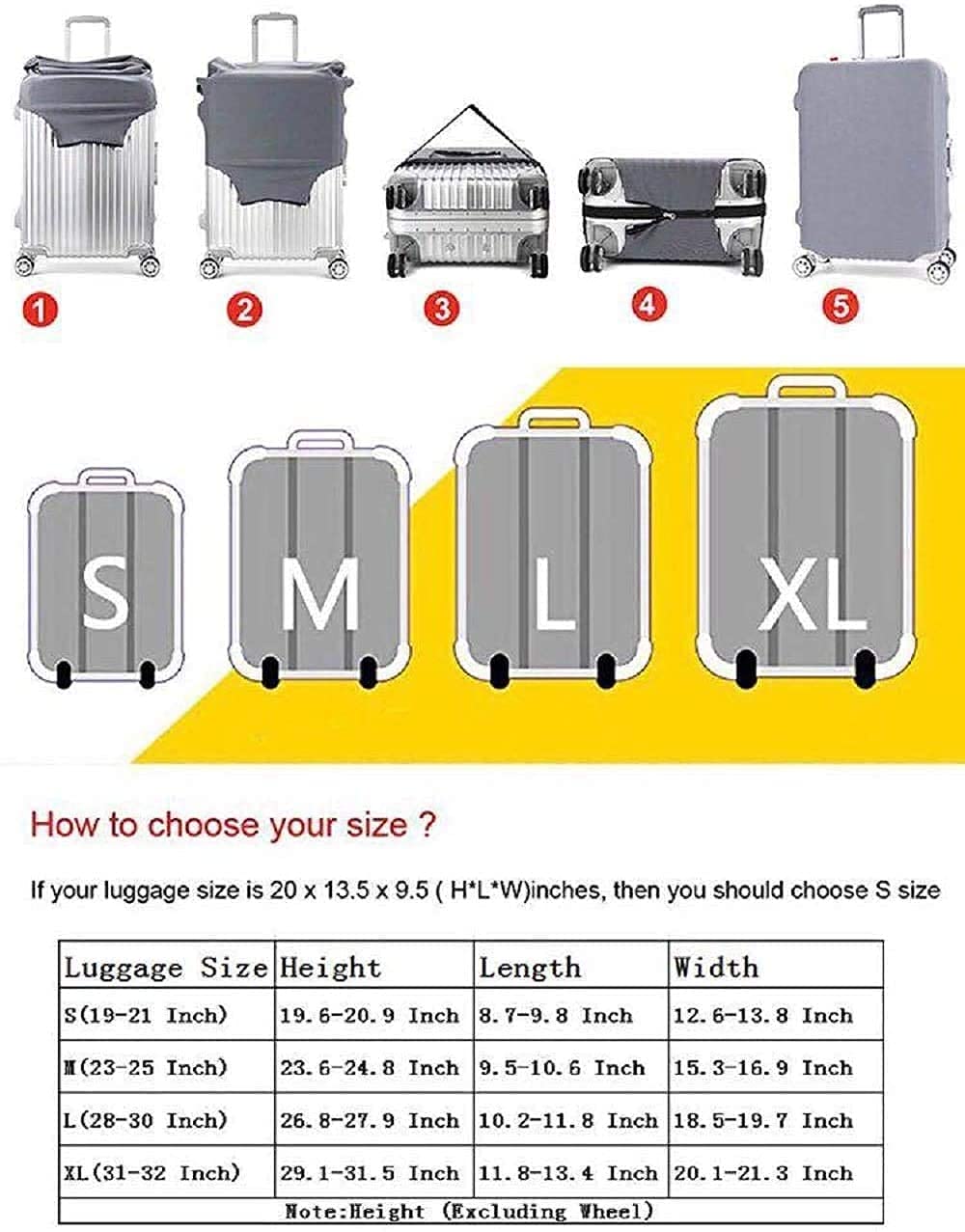 Durable Washable Suitcase Cover Protector - Anti-Scratch Dustproof Luggage Protector Fits 19-32 Inch Bags (Black) - Perfect for Travel, Storage & Airplane Use