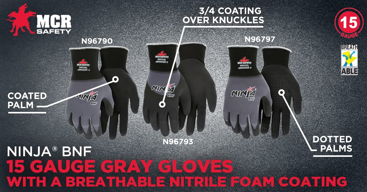MCR Safety N96790M Ninja BNF 15 Gauge Work Gloves - Nylon/Spandex Shell with NFT Coated Palm & Fingertips - Black/Grey - Medium Size - Durable Hand Protection for Construction, Warehouse & DIY Projects