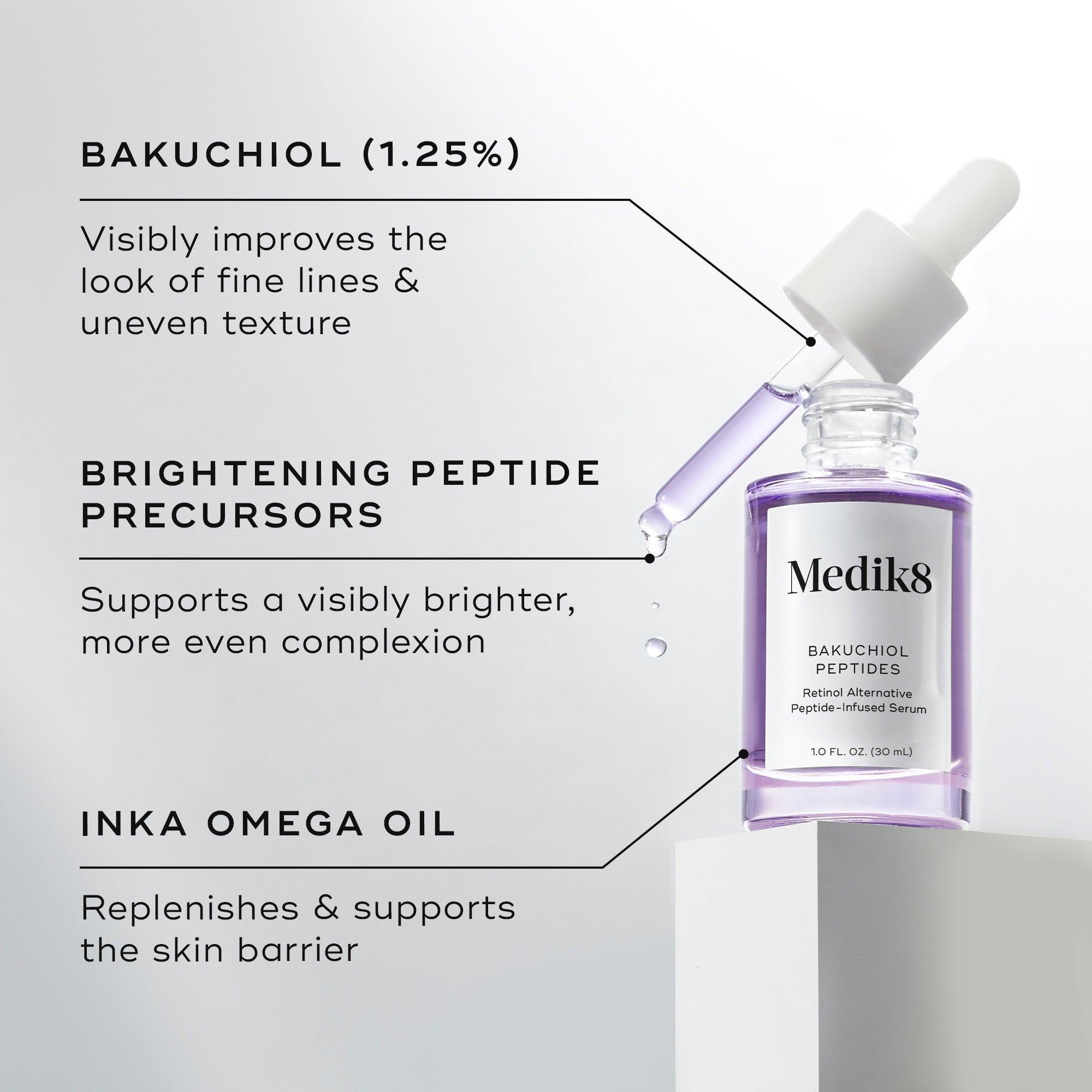 Bakuchiol Peptides Serum - Natural Anti-Aging & Wrinkle Treatment for Face - Vegan & Cruelty-Free Skincare - Perfect for Night Routine & Sensitive Skin Care