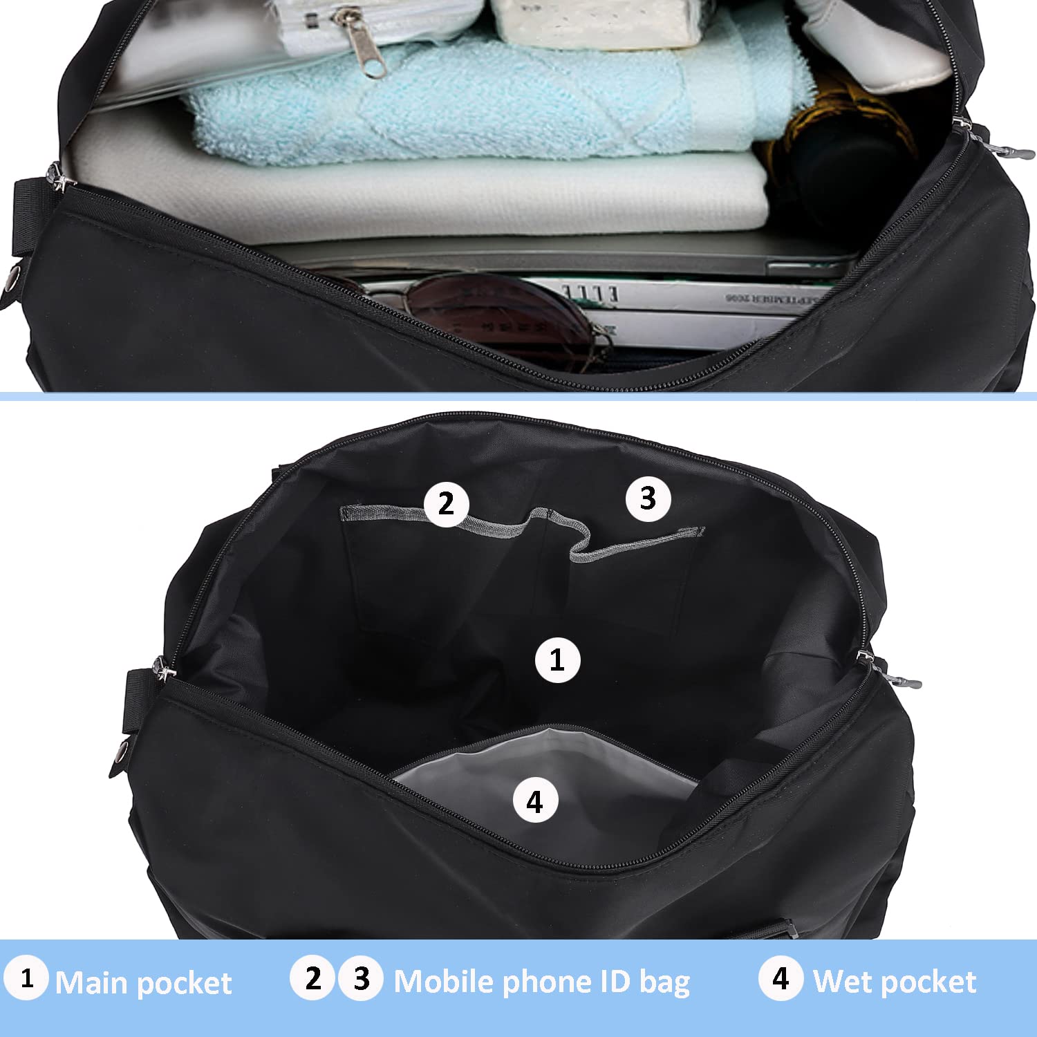 Waterproof Travel Duffle Bag for Women & Men - Sport Gym Tote with Wet Pocket - Perfect for Overnight Trips, Weekend Getaways & Workout Sessions
