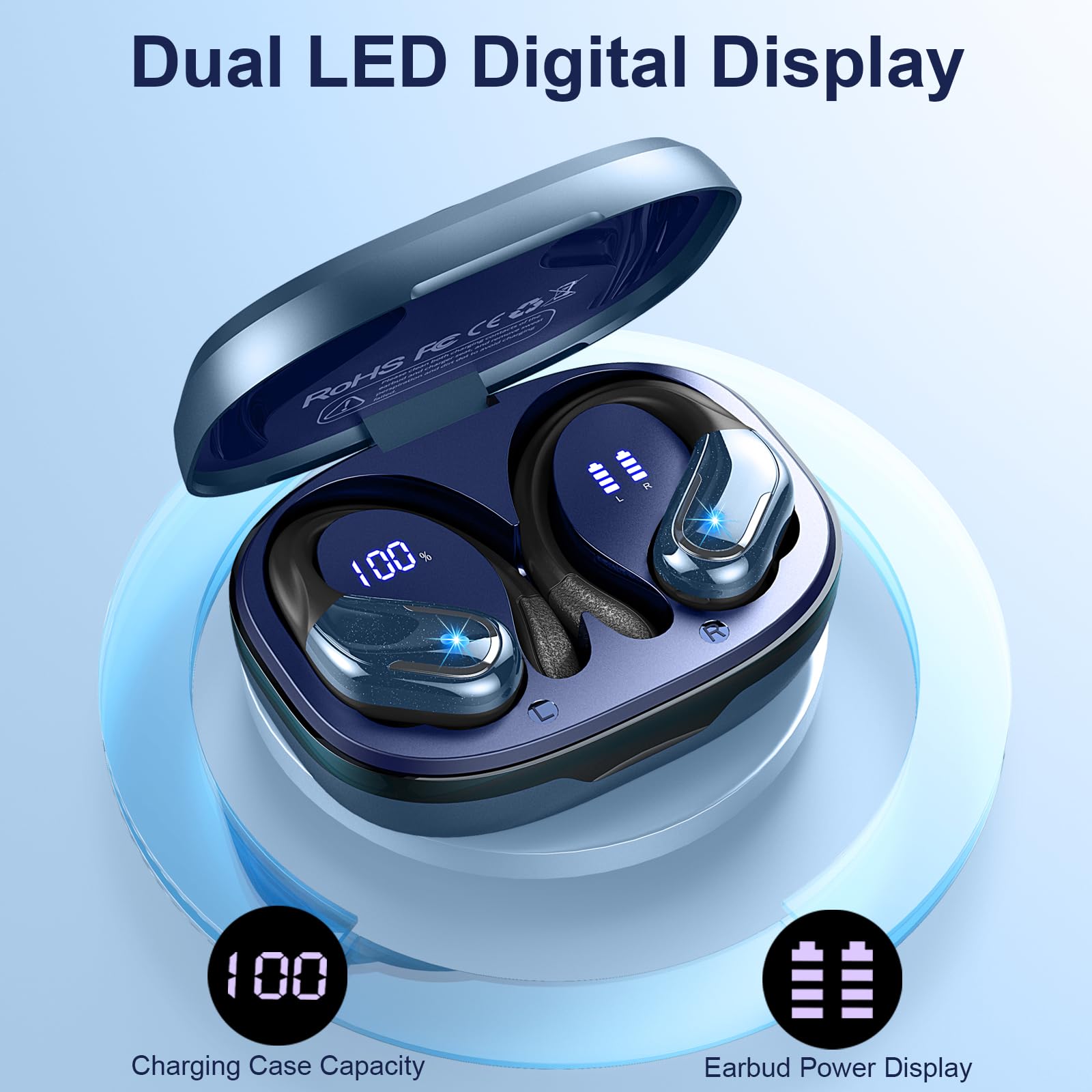 2024 Wireless Bluetooth 5.4 Earbuds with 75H Playtime, 4 ENC Mic Noise Cancelling - IP7 Waterproof Over-Ear Sport Headphones for Running, Workout & Gym | Perfect for Fitness, Commuting & Outdoor Activities