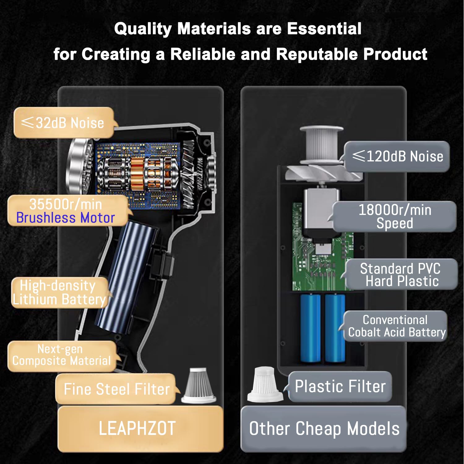 Wireless Portable Mini Car Vacuum Cleaner - 15000PA Powerful Handheld Cordless Vacuum with Brushless Motor, 3-in-1 Rechargeable Vacuum for Car, Home & Office Cleaning (Silver Grey Pro) | Perfect for Quick Car Detailing, Pet Hair Removal & Desktop Dust Cleaning