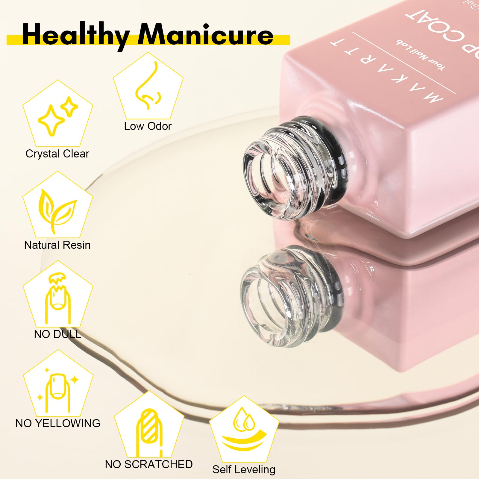 Makartt Professional Gel Top Coat and Base Coat Kit - Clear Glossy No Wipe UV/LED Nail Polish, Stain Resistant Primer for Acrylic Nails, Dip Powder & Gel Manicures - Perfect for Salon & Home Nail Care