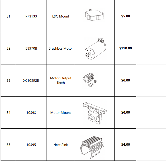MJX Hyper Go 7303 RC Car Replacement Parts Kit - Full Set of Genuine Spare Parts for RC Car Repair & Maintenance - Perfect for Off-Road Racing, Bashing and DIY Upgrades