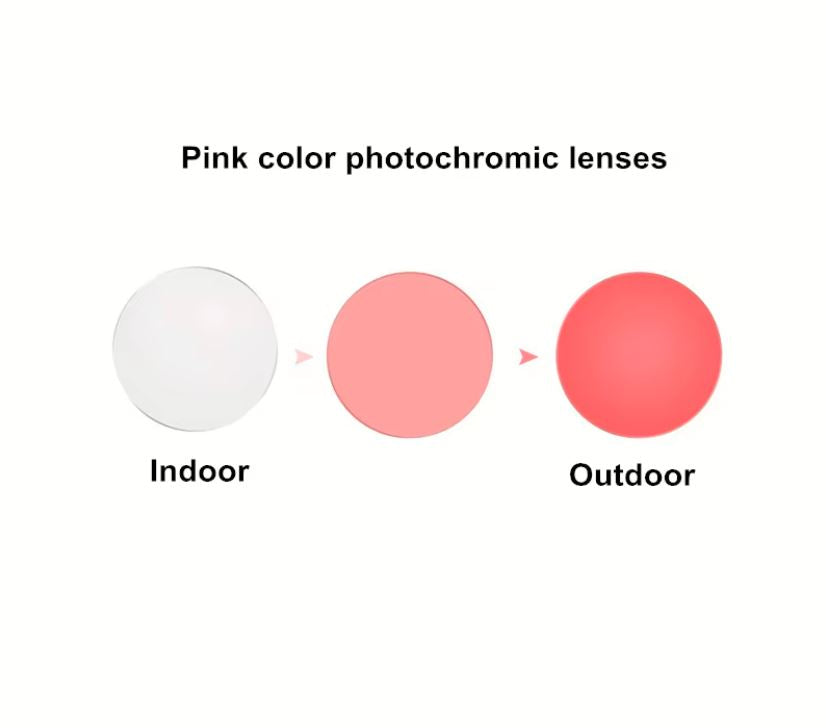 Aimee Single Vision MR Series Photochromic Lenses - Light Adaptive Glasses for Indoor & Outdoor Use - Perfect for Driving, Reading & Daily Activities