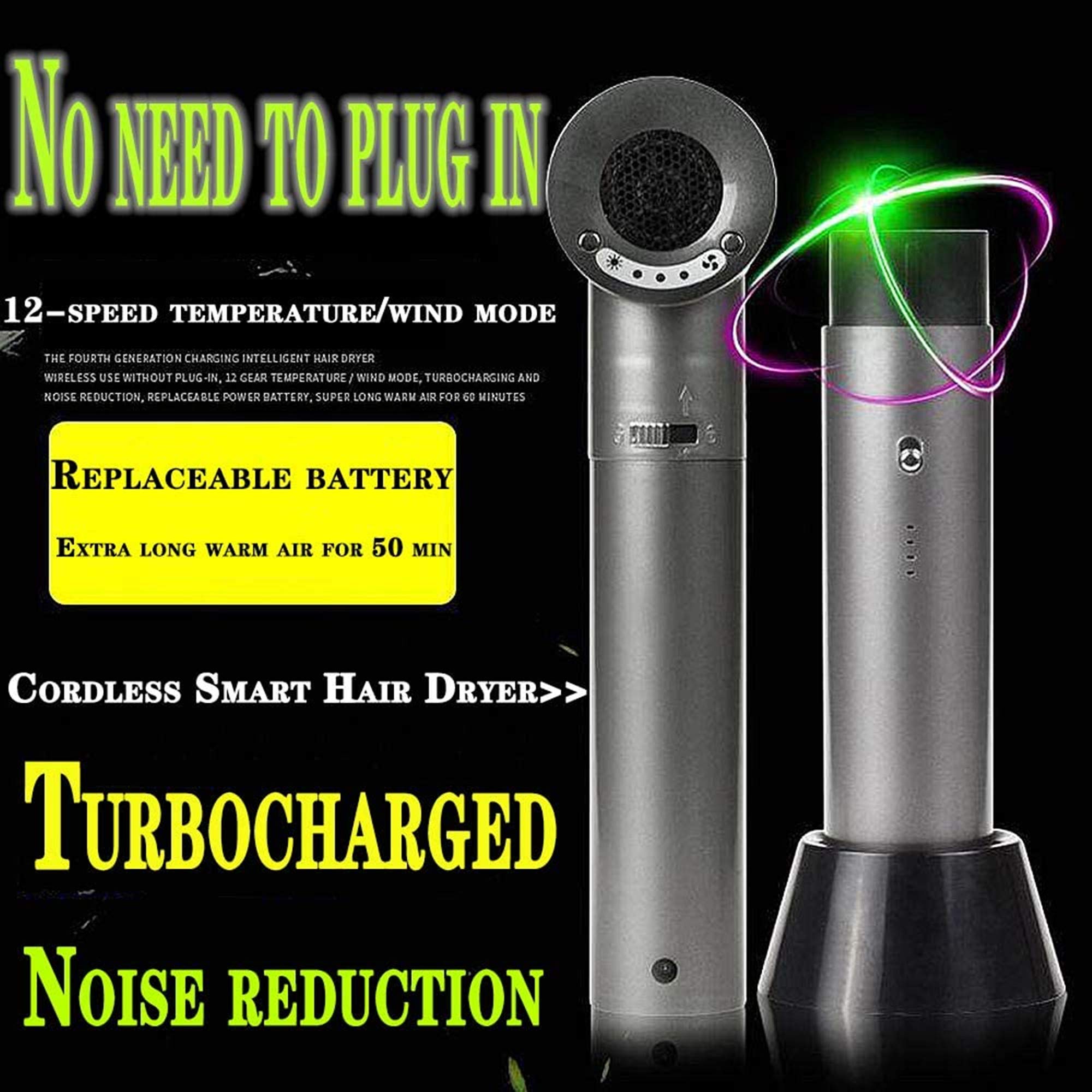 Portable USB Rechargeable Cordless Hair Dryer - Fast Drying, Lightweight & Quiet Blow Dryer for Home, Travel, Salon & Pet Grooming - Includes 2 Batteries (Ideal for Art Drying, School Use & Outdoor Adventures)