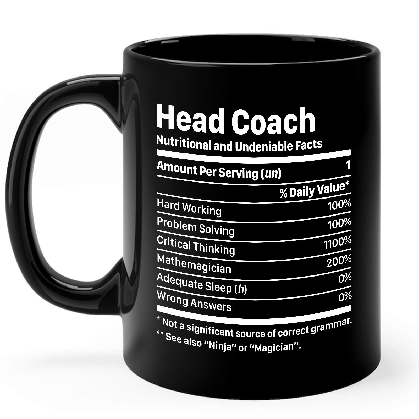 Head Coach Mug - 11oz Black Ceramic Coffee Cup with Inspirational Coaching Quotes | Perfect Gift for Football, Basketball & Soccer Coaches | Office, Home & Locker Room Use